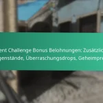 CDL Exklusive Promo-Codes: Spezialzugang, Frühe Veröffentlichungen, VIP-Angebote