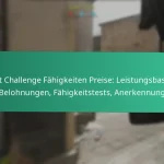 Battle Pass Community Rewards: Von Fans gesteuerte Events, Kollaborative Herausforderungen, Boni