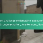 CDL Event Promo-Codes: Turnierbelohnungen, Community-Herausforderungen, Verlosungen