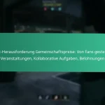 CDL Exklusive Promo-Codes: Spezialzugang, Frühe Veröffentlichungen, VIP-Angebote