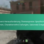 CDL Überraschungs-Promocodes: Unerwartete Rabatte, Versteckte Belohnungen, Geheimnisvolle Artikel
